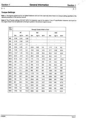 JCB JS200LC, JS240LC, JS300LC, JS450LC tracked excavator service manual Preview image 4