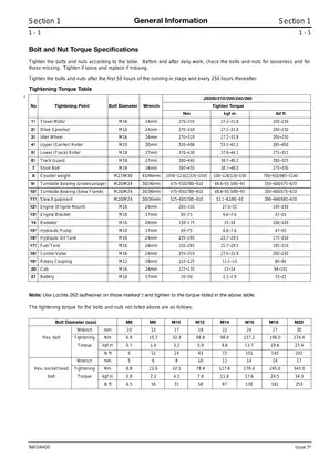 JCB JS200/JS240 Excavator Service Manual and Maintenance Guide Preview image 4