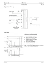 2006 JCB JS200, JS210, JS220, JS240 & JS260 Tracked Excavator Service & Repair Manual (P/N 9803/6400) – preview page 5