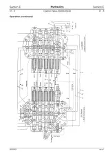 2006 JCB JS200, JS210, JS220, JS240 & JS260 Tracked Excavator Service & Repair Manual (P/N 9803/6400) – preview page 7