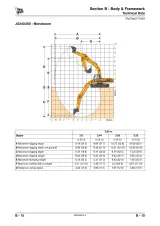 2004 JCB JS200-JS260 Excavator Service Manual (P/N 9803/6510-03) – preview page 5
