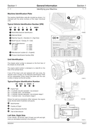2001-2008 JCB Robot 190, 1110 mini excavator manual Preview image 4