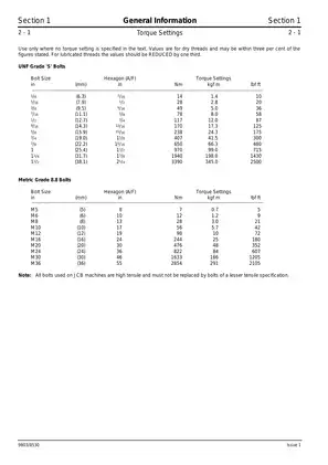 2001-2008 JCB Robot 190, 1110 mini excavator manual Preview image 5