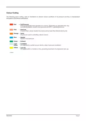 JCB 8080 midi excavator service manual Preview image 3