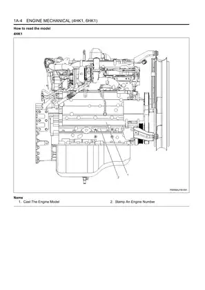 Isuzu Workshop Manual for 4HK1 and 6HK1 Diesel Engines Preview image 5