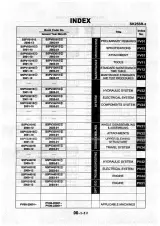 Kobelco SK25SR-2 Mini Excavator 2000–2003 Service Manual (P/N S5PV0101E) – preview page 2