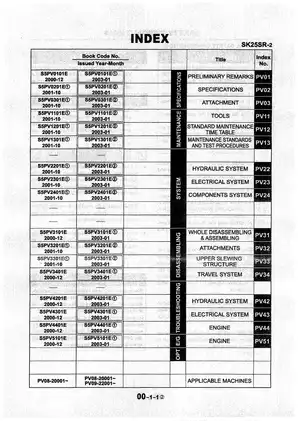 Kobelco SK25SR-2 hydraulic excavator shop manual Preview image 2