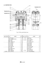 Kobelco SK25SR-2 Mini Excavator 2000–2003 Service Manual (P/N S5PV0101E) – preview page 5