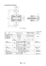 Kobelco SK25SR-2 Mini Excavator 2000–2003 Service Manual (P/N S5PV0101E) – preview page 7