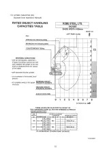 1998 Kobelco SK70SR Hydraulic Excavator Shop Manual (P/N S5YT0001E(1) – preview page 2