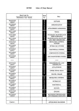 1998 Kobelco SK70SR Hydraulic Excavator Shop Manual (P/N S5YT0001E(1) – preview page 4