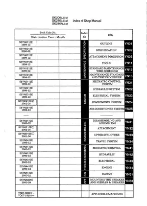 Kobelco SK200 SK210 Hydraulic Excavator Service Manual Preview image 4