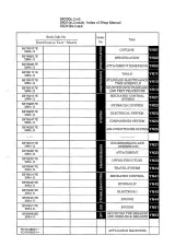 2004 Kobelco SK200(LC)-6E, SK210(LC)-6E(S) & SK210NLC-6ES Excavator Shop Manual (Book Code S5YN0017E) – preview page 4