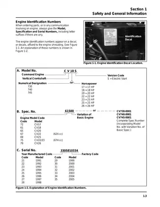 1991-2005 Kohler Command CV 17, CV 18, CV 20, CV 22, CV 23, CV 25, CV 26, CV 730, CV 740, CV 745 engine manual Preview image 5