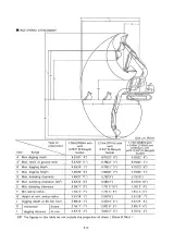 1990–1993 Kobelco SK60 Hydraulic Excavator Factory Shop Manual (P/N S5LE0005E3) – preview page 2
