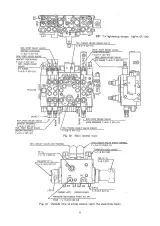 1990–1993 Kobelco SK60 Hydraulic Excavator Factory Shop Manual (P/N S5LE0005E3) – preview page 3