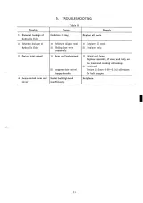 1990–1993 Kobelco SK60 Hydraulic Excavator Factory Shop Manual (P/N S5LE0005E3) – preview page 7