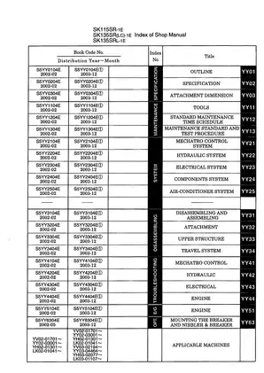 Kobelco SK135SRL-1E Hydraulic Excavator Shop Manual Preview image 4