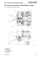 Komatsu D31EX-21, D31PX-21, D37EX-21, D37PX-21, D39EX-21, D39PX-21 Bulldozer Shop Manual (P/N SEBM035005) – preview page 3