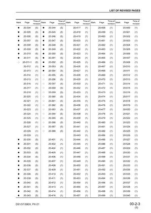 Komatsu D31EX-21, D31PX-21, D37EX-21, D37PX-21, D39EX-21, D39PX-21 bulldozer shop manual Preview image 5