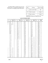 Komatsu D68E-1, D68E-1A, D68P-1A, D68P-1, B1001, 45590 Bulldozer Workshop Manual (P/N SEBMU1440102) – preview page 5