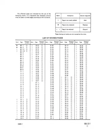 Komatsu D68E-1 Bulldozer Service Manual Preview image 5