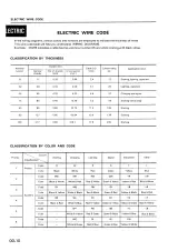 Komatsu PW20-1 PW30-1 Excavator Shop Manual (P/N SEBM021F0102) – preview page 3