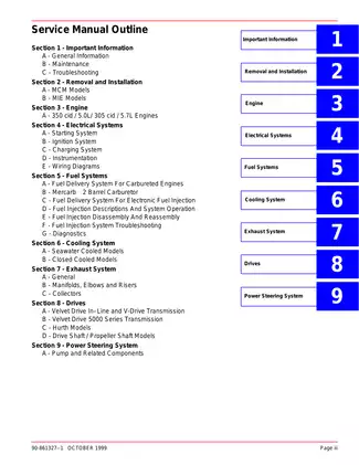 Complete Service Manual for MerCruiser GM V-8 305 CID / 350 CID Engines (1999) Preview image 5