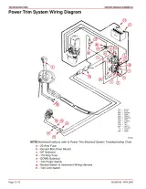 Mercury MerCruiser Bravo Sterndrives Service Manual #28 (P/N 90-863160) – preview page 3