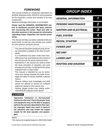 Suzuki Outboard Motor DF9.9/15 2003 Service Manual Preview image 2