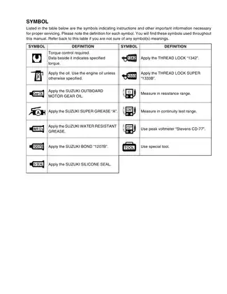 Suzuki Outboard Motor DF9.9/15 2003 Service Manual Preview image 4