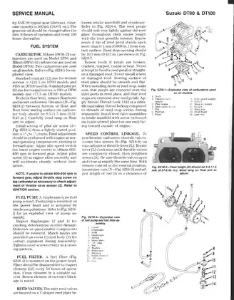 Suzuki DT90 & DT100 Outboard Motor Service Manual Preview image 2