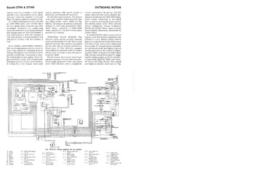 Suzuki DT90 & DT100 Outboard Motor Service Manual Preview image 5
