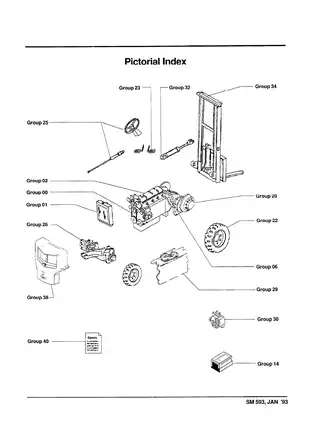 Clark GPX 30, GPX 55, DPX 30, DPX 55 forklift manual Preview image 3