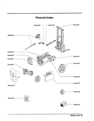 Clark SM-593 GPX/DPX 30/55 Service Manual - Complete Repair and Maintenance Guide Preview image 3