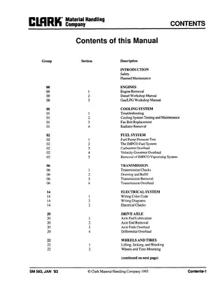 Clark SM-593 GPX/DPX 30/55 Service Manual - Complete Repair and Maintenance Guide Preview image 4