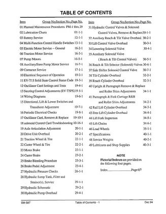 Clark NPR 17, NPR 20, NPR345 forklift manual Preview image 3