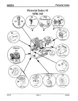 1994 Clark NPR 17, NPR 20 & NPR-345 Electric Stand-Up Rider Lift Truck Service Manual (P/N SM-587) – preview page 4
