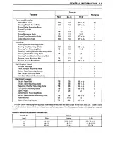 Kawasaki JL650-A1 / SC Jet-Ski 1991 Service Manual (P/N 99924-1149-01) – preview page 3