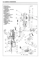 1995 Kawasaki JET SKI 900ZXi/750ZXi Factory Service Manual (P/N 99924-1188-01) – preview page 5