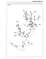 1995 Kawasaki JET SKI 900ZXi/750ZXi Factory Service Manual (P/N 99924-1188-01) – preview page 6