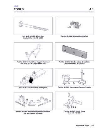 2004 Buell P3 Blast service manual Preview image 3