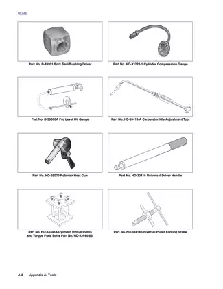 2004 Buell P3 Blast service manual Preview image 4