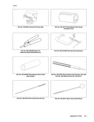 2004 Buell P3 Blast service manual Preview image 5