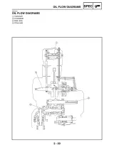 2003–2008 Yamaha Raptor 50 YFM50S Youth ATV Service Manual (P/N LIT-11616-17–13) – preview page 3