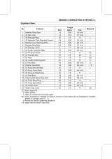 2005 Kawasaki STX-12F Jet Ski Service & Repair Manual (P/N 99924-1341-01) – preview page 5