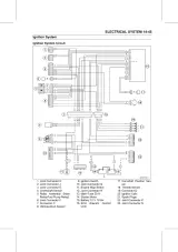 2005 Kawasaki STX-12F Jet Ski Service & Repair Manual (P/N 99924-1341-01) – preview page 7
