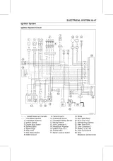 2005 Kawasaki Z750S Service Manual (P/N 99924-1255–02) – preview page 7