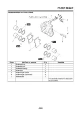 2006 Yamaha FZ1-N(V) / FZ1-S(V) Service Manual (P/N 2D1-28197-E0) – preview page 4