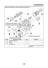 2006 Yamaha FZ1-N(V) / FZ1-S(V) Service Manual (P/N 2D1-28197-E0) – preview page 6